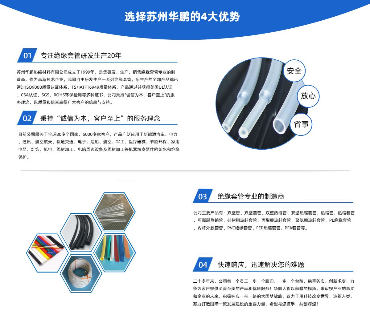 首頁(yè)自定義